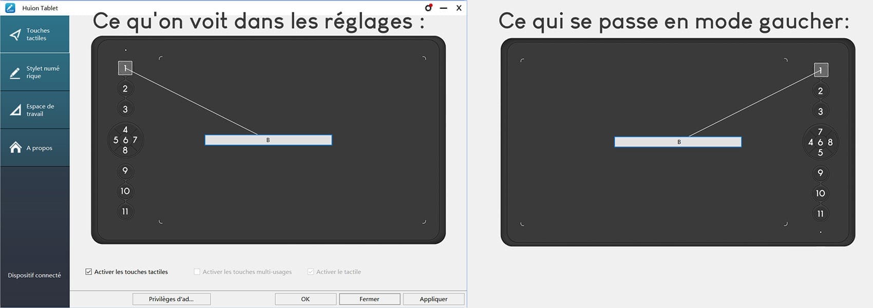 Réglage des boutons de la tablette H320M de chez Huion en mode gaucher