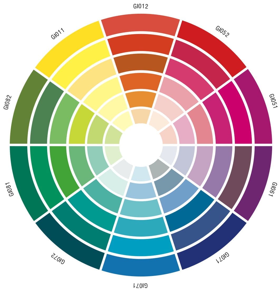 Les feutres GRAPH'IT Marker roue graphit