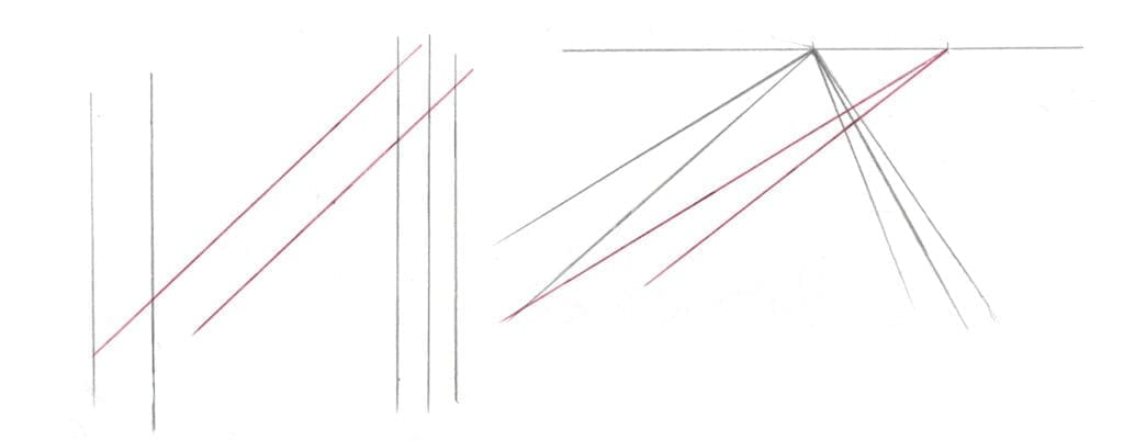 exemple de lignes de fuite avec deux points de fuite différents