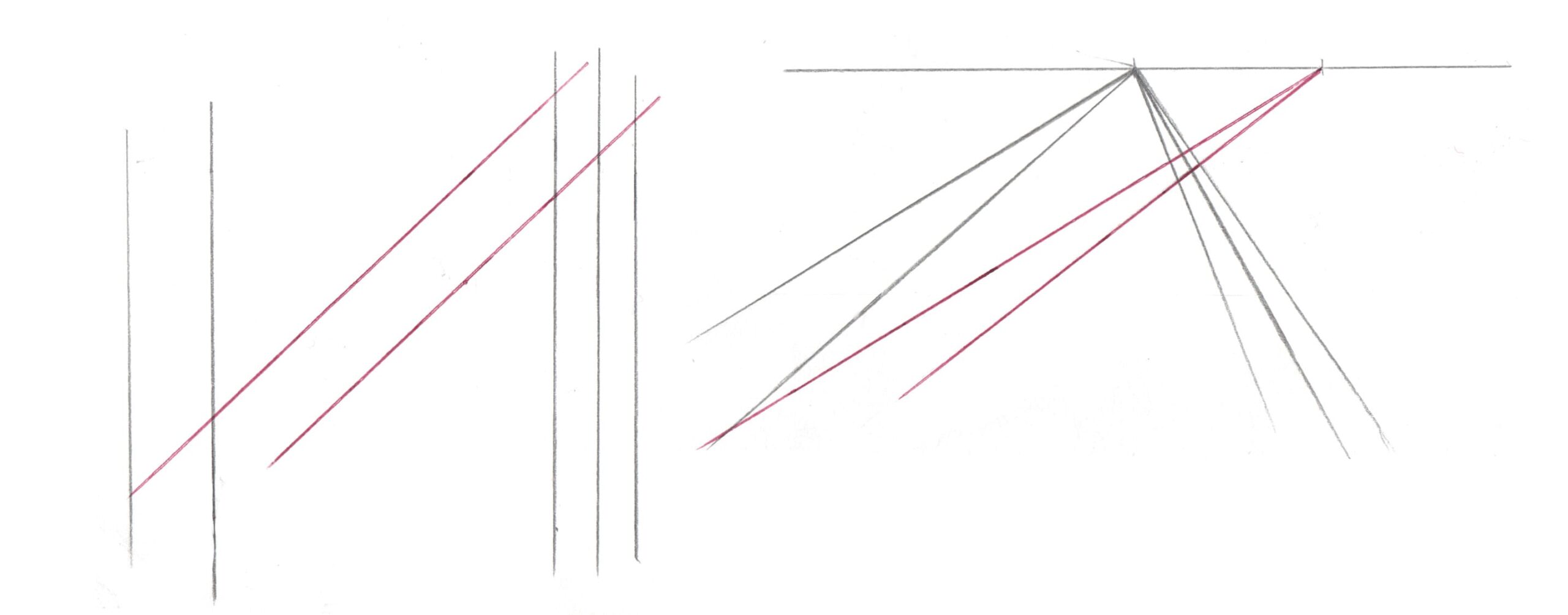 exemple de lignes de fuite avec deux points de fuite différents