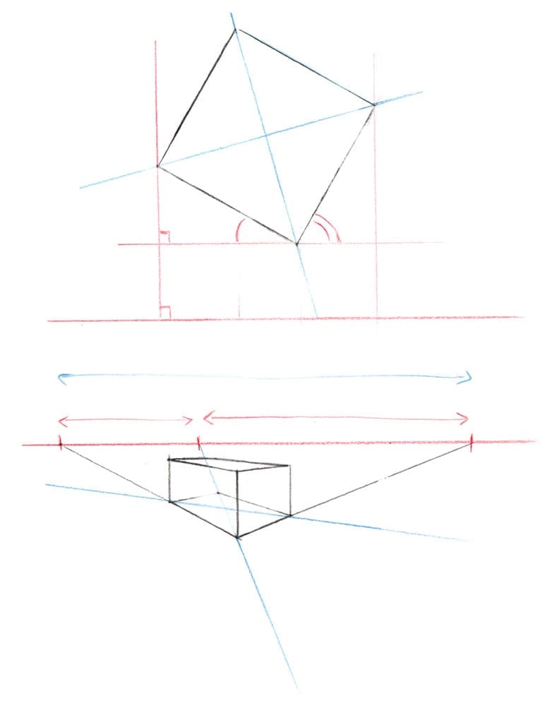 Sur une perspective à deux points de fuite oblique, le point de fuite correspondant aux diagonale ne sera pas centré, et les diagonales ne seront ni perpendiculaires, ni parallèles au plan de l'image.