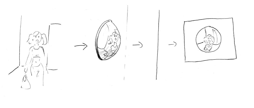 L'effet fisheye : de la 3D à l'image sur un plan.