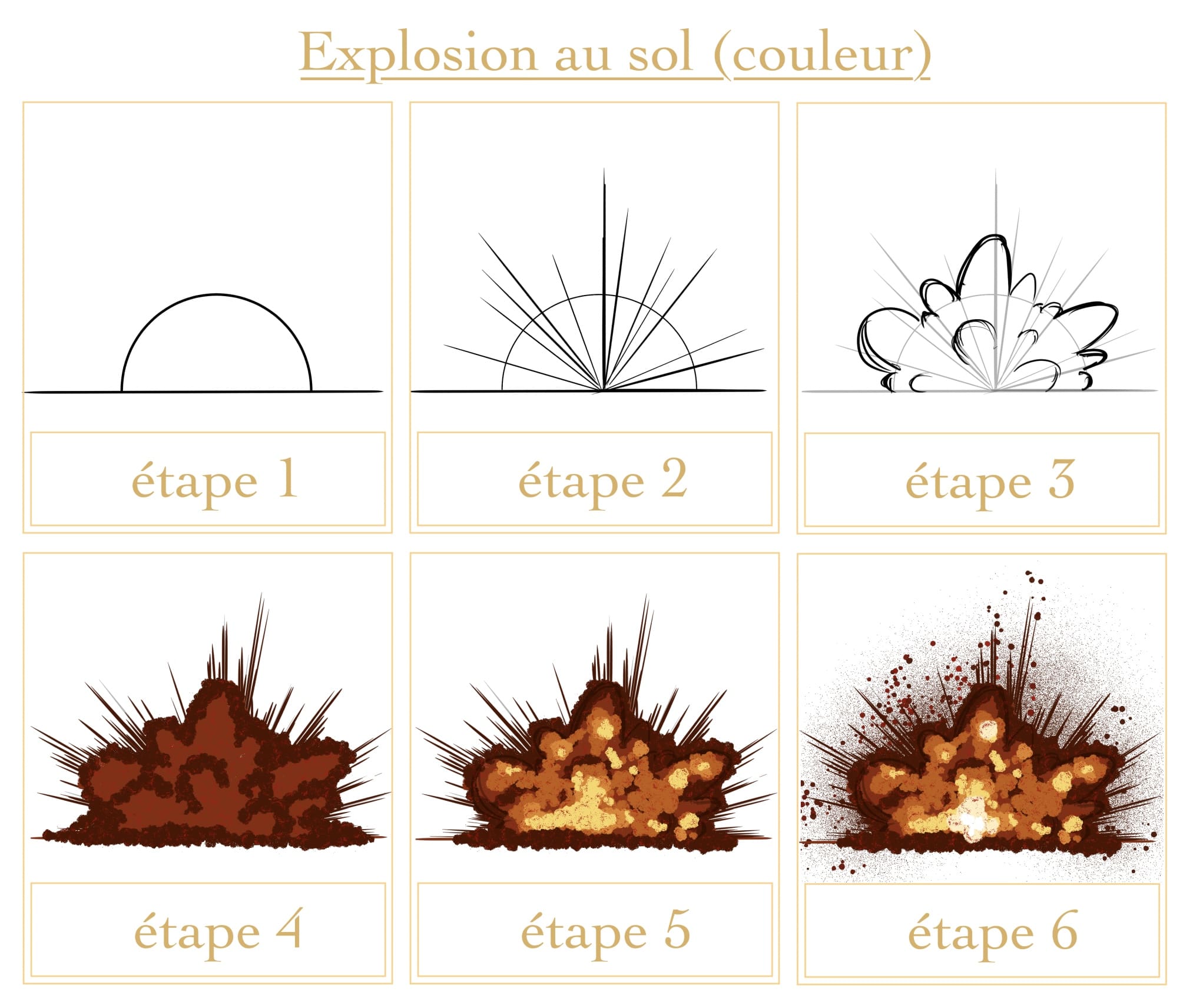 Tutoriel : explosions au sol