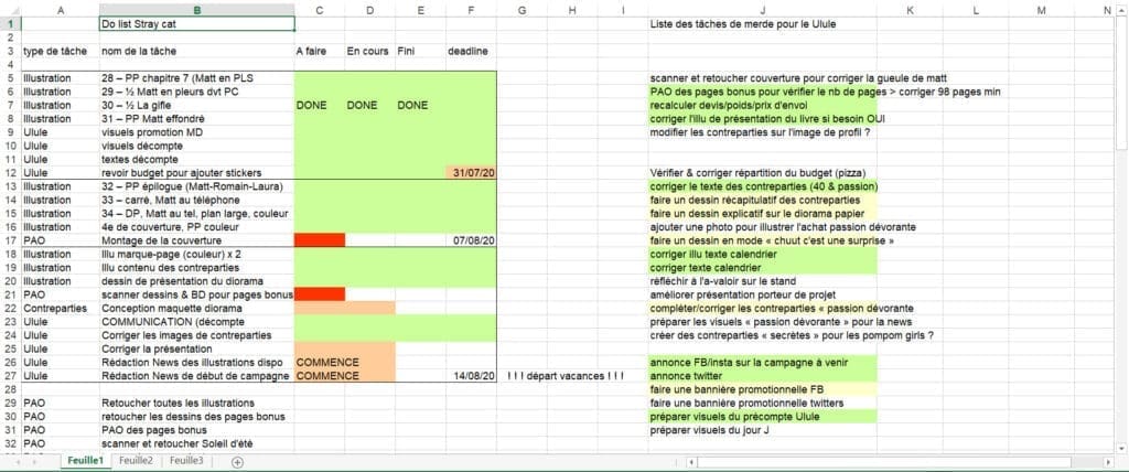 Une campagne Ulule, c'est de l'organisations. Listez vos tâches et faites un planning détaillé.