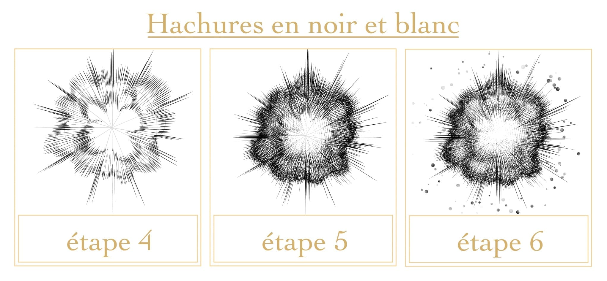 Tutoriel explosions : hachures en noir et blanc