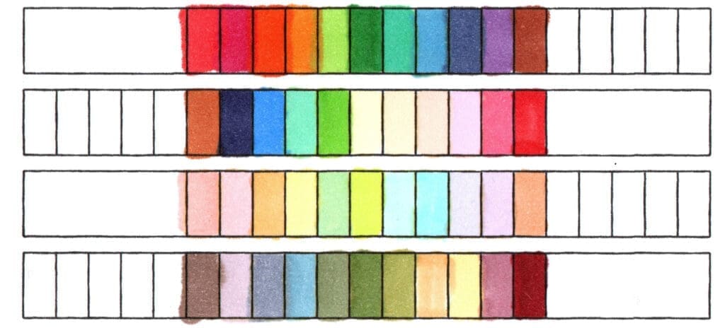 3 Astuces pour choisir ses premiers feutres à alcool palettes