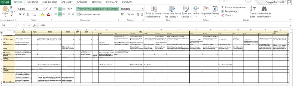 Excel (et les autres logiciels de tableur) est très pratique pour organiser ses chronologies et circuler dedans sans trop s'y perdre.