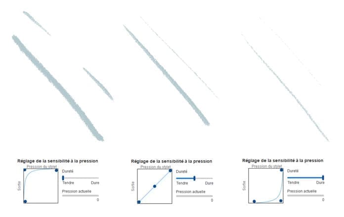 Le réglage de la pression sur la tablette Artist Pro 16 de XP-Pen