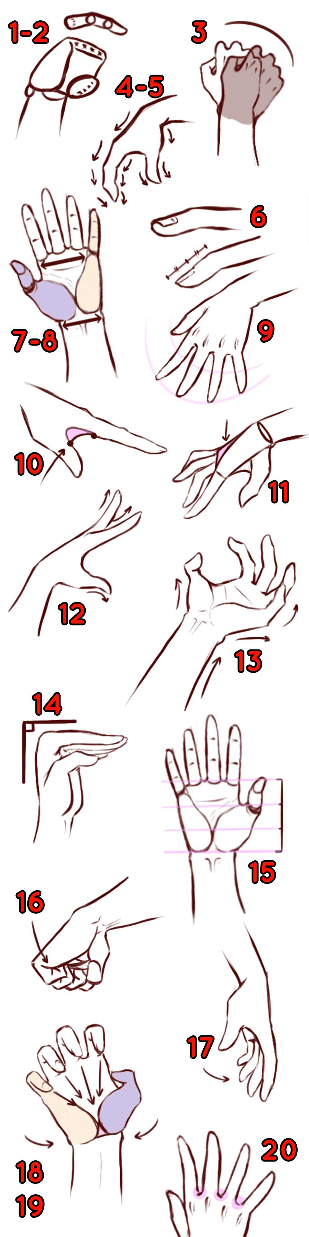 Comment dessiner les mains - Dossier Anatomie #1 RTSRTQ