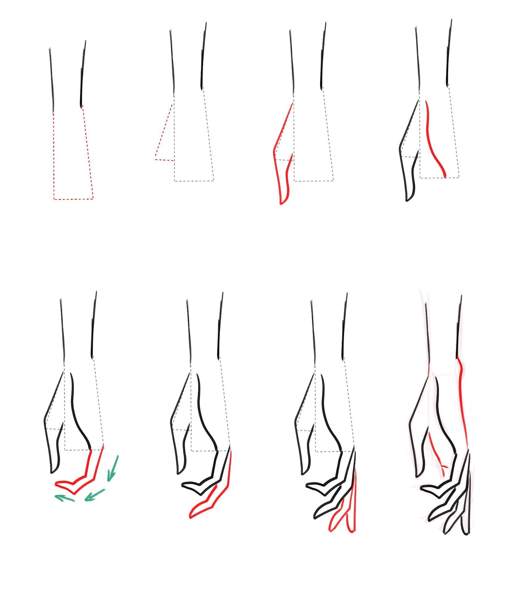 Comment dessiner les mains - Dossier Anatomie #1 s 1