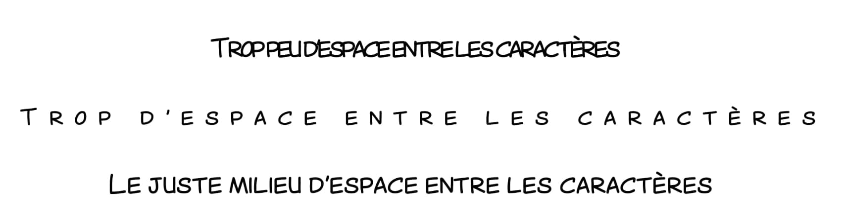 Choisir sa typographie : espace entre caractères