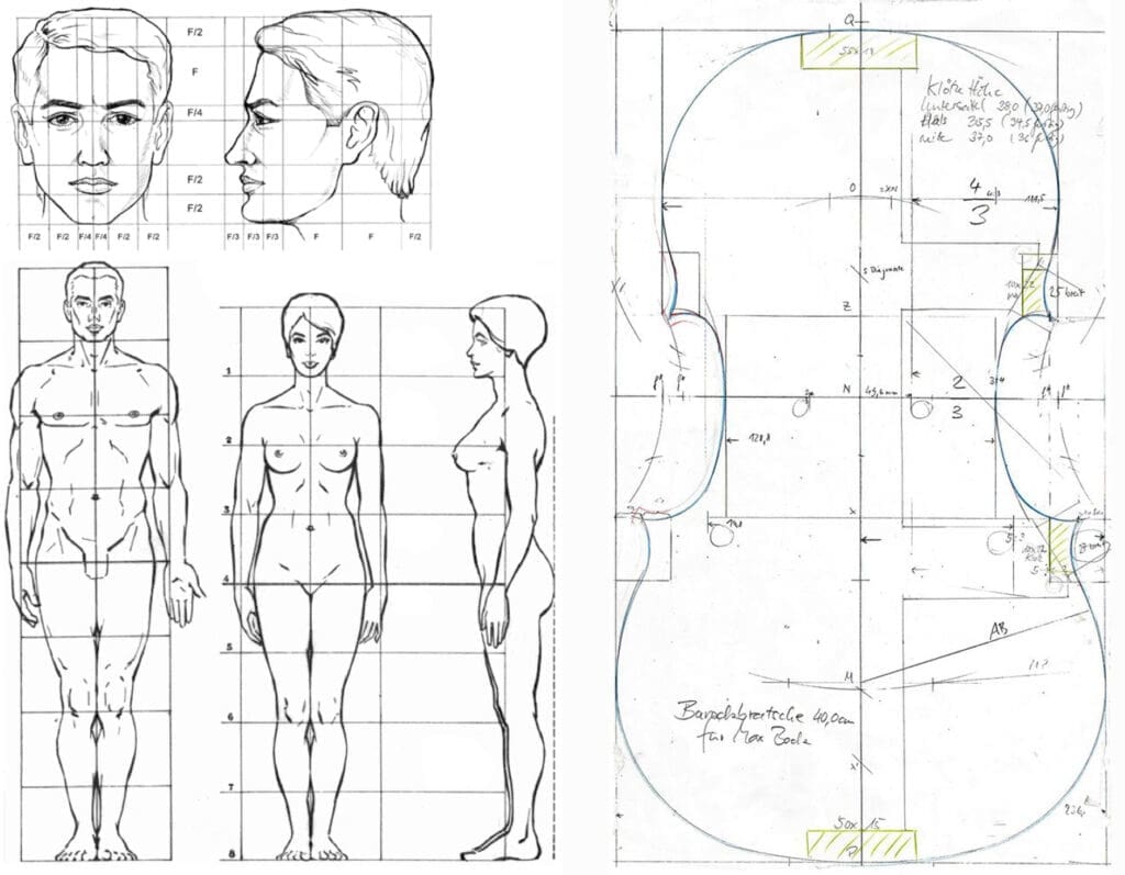 Personnages, objets et décor ont leurs propres règles d'anatomie - dessiner des personnages en perspective