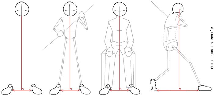 Dessiner les pieds - Dossier Anatomie #4 equilibre 1