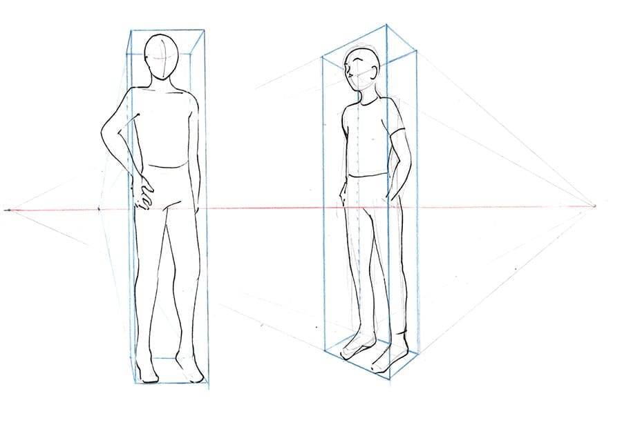 comment dessiner des personnages en perspective : tout commence avec une grosse boite