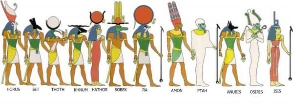 Dessiner des personnages anthropomorphes egyptian gods 600x225 1