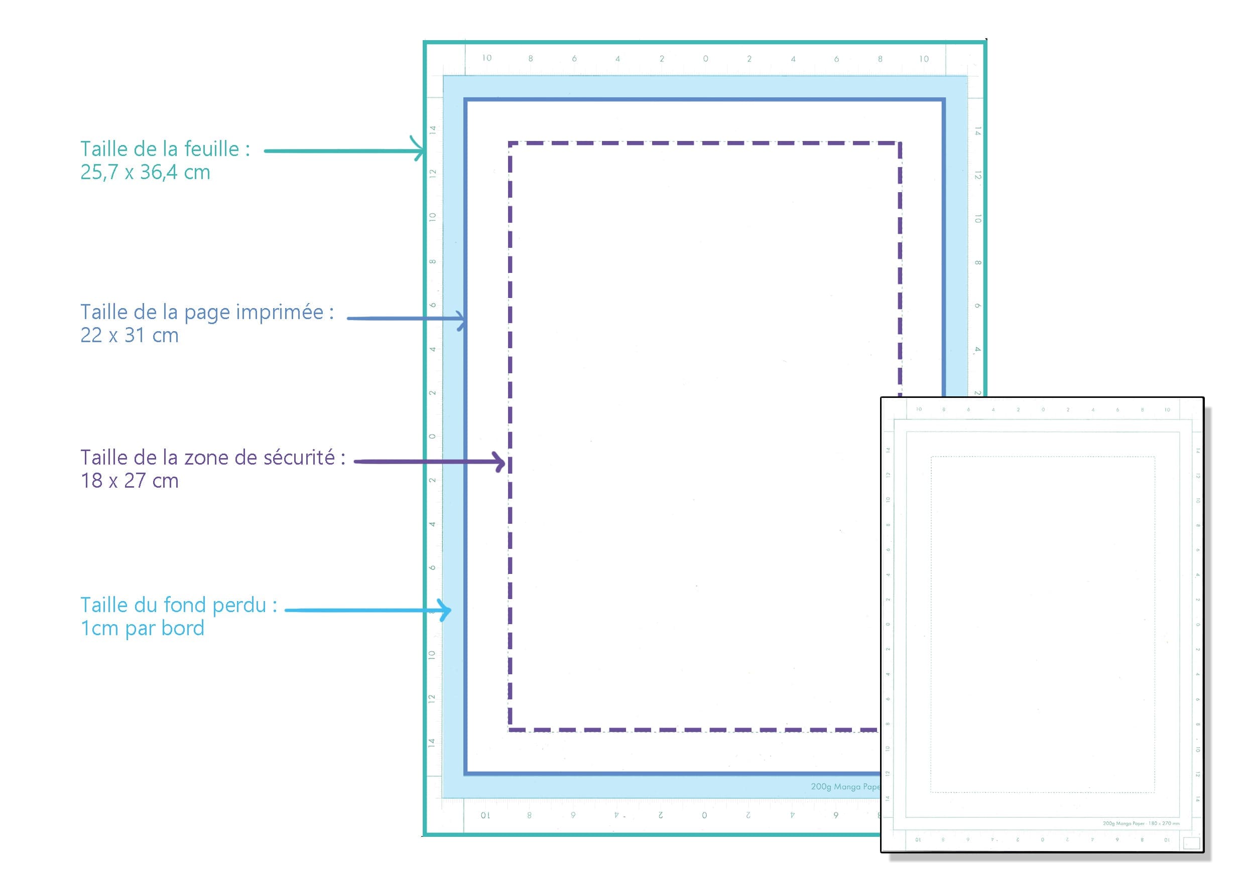 Le papier manga Deleter - Le Mangakoaching