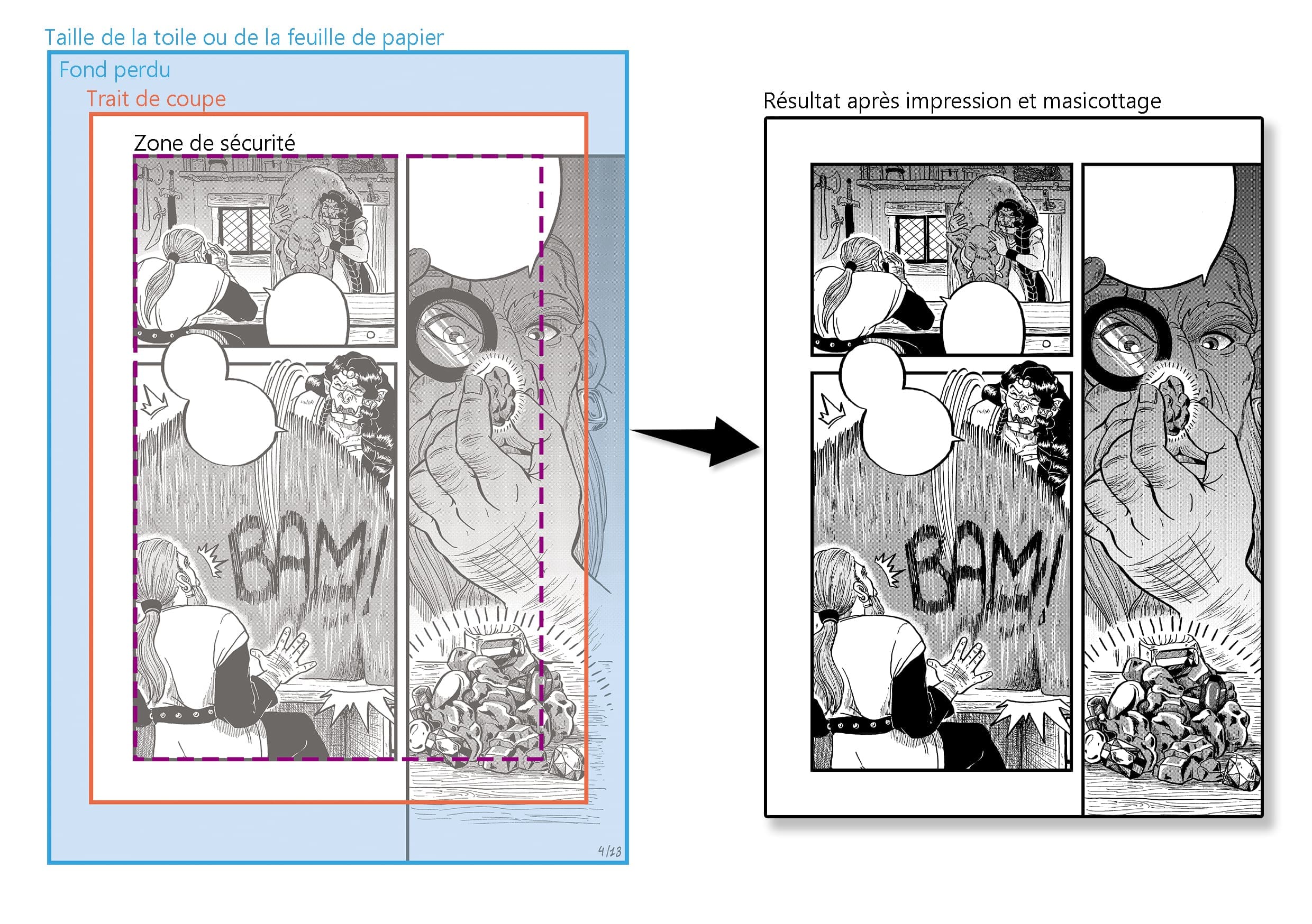 Mise en application des différentes marges d'une page et le résultat obtenu à l'impression (page extraite de "Odán, scènette de 13 pages" par Maylis - disponible à la lecture sur Mangadraft)