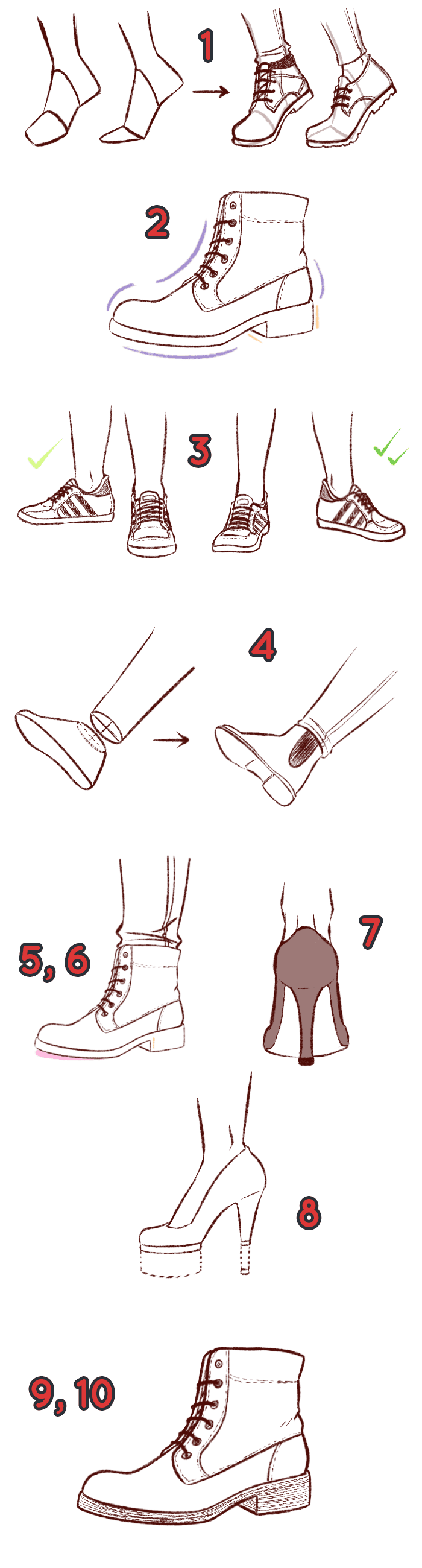 Comment dessiner les chaussures TOP